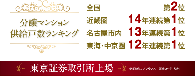 株式会社プレサンスコーポレーション　東京証券取引所市場・分譲マンション供給ランキング